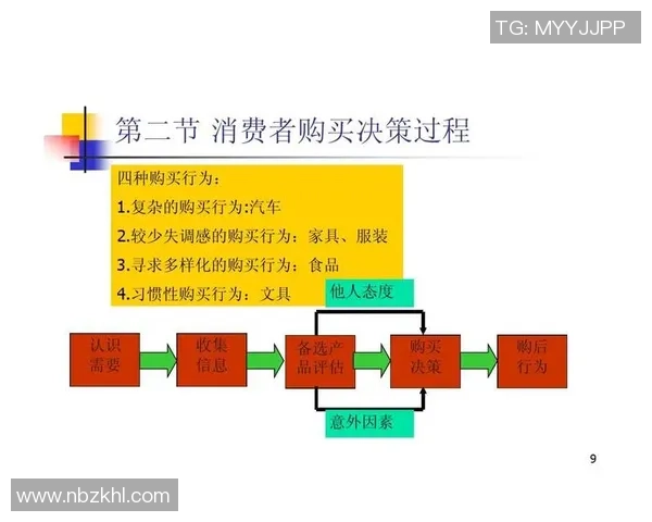 独家深度解析LNG耐力对比及其市场影响因素分析
